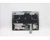 Lenovo 5CB1C74838 COVER Upper Case ASM_EUROENGL82JUBUWHW/F