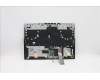 Lenovo 5CB1C74856 COVER Upper Case ASM_RUS L82JUBUWHW/F
