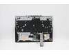 Lenovo 5CB1C74857 COVER Upper Case ASM_SLV L82JUBUWHW/F