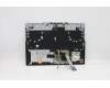 Lenovo 5CB1C74859 COVER Upper Case ASM_SWS L82JUBUWHW/F