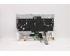 Lenovo 5CB1C74868 COVER UpperCaseASM_CZE/SLK L82JUSGW/FILM