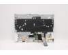 5CB1C74870 Lenovo COVER Upper Case ASMEUROENGL82JUSGW/FILM