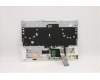 Lenovo 5CB1C74877 COVER Upper Case ASM_GRE L82JU SGW/FILM