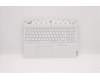 Lenovo 5CB1C74882 COVER Upper Case ASM_ITA L82JU SGW/FILM