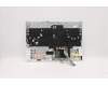 Lenovo 5CB1C74882 COVER Upper Case ASM_ITA L82JU SGW/FILM