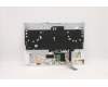 Lenovo 5CB1C74888 COVER Upper Case ASM_RUS L82JU SGW/FILM