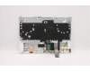 Lenovo 5CB1C74890 COVER Upper Case ASM_SPA L82JU SGW/FILM