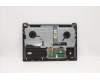 Lenovo 5CB1C75011 COVER Upper Case ASM_HUN H82L5STOUMA