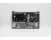 Lenovo 5CB1C87509 COVER UpperCaseASM_ENG C21A4 MGBL