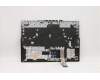 Lenovo 5CB1C93049 COVER Upper CaseASM_NORDICL82JWBU_RGBW/F