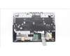 Lenovo 5CB1C93058 COVER Upper Case ASM_UKR L82JW BU_RGBW/F