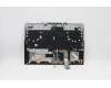 Lenovo 5CB1C93065 COVER Upper CaseASM_EUROENGL82JWBU_WHW/F