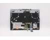 Lenovo 5CB1C93068 COVER Upper Case ASM_USAENGL82JWBU_WHW/F