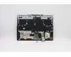 Lenovo 5CB1C93079 COVER Upper Case ASM_KOR L82JW BU_WHW/F