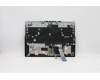 5CB1C93083 Lenovo COVER Upper Case ASM_RUS L82JW BU_WHW/F