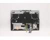 Lenovo 5CB1C93088 COVER Upper Case ASM_TC L82JW BU_WHW/F