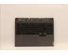 Lenovo 5CB1C93126 COVER Upper Case ASM_BEL L82JSSGw/RGBWRF