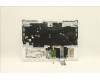 Lenovo 5CB1C93577 COVER Upper Case ASM_ITA L82JS STw/BUWRF