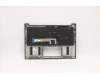 Lenovo 5CB1C93622 COVER Upper Case ASM_ENG_H20WHSTOGY