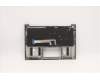 Lenovo 5CB1C93623 COVER Upper Case ASM_CZE/SLK_H20WHSTOGY