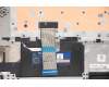 Lenovo 5CB1D03528 COVER Upper Case ASM_ENG L81W1 NFPABLIPC