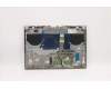 Lenovo 5CB1D04536 COVER Upper Case ASM_EURO ENGL20YMMGR_ML