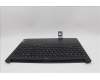 Lenovo 5CB1D04603 COVER Upper Case ASM_EURO ENG C 82K1 RGB