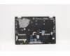 Lenovo 5CB1D04929 COVER UpperCaseASM CZE L 82M7 NFP IG BL