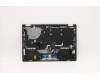 Lenovo 5CB1D04930 COVER UpperCaseASM ENG L 82M7 NFP IG BL
