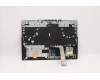 Lenovo 5CB1D05025 COVER Upper Case ASM_CZE/SLK L82JH BURGB