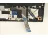 Lenovo 5CB1D05045 COVER Upper Case ASM_RUS L82JH BU RGB