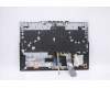 Lenovo 5CB1D05061 COVER Upper Case ASM_UKE L82JH BU WH