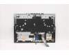 Lenovo 5CB1D05065 COVER Upper Case ASM_GER L82JH BU WH