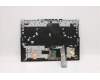 Lenovo 5CB1D05073 COVER Upper Case ASM_KOR L82JH BU WH