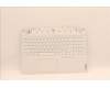 Lenovo 5CB1D05114 COVER Upper Case ASM_TC L82JH SG BU