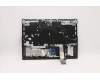 Lenovo 5CB1D05233 COVER Upper Case ASMENG L82JDSGw/RGBWRF