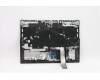 Lenovo 5CB1D05244 COVER Upper Case ASM_ITA L82JDSGw/RGBWRF