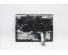 Lenovo 5CB1D05256 COVER Upper Case ASM_TUR L82JDSGw/RGBWRF