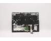 Lenovo 5CB1D05417 COVER Upper CaseASM_USAENGL82JDSGw/WHWRF