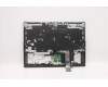 Lenovo 5CB1D09622 COVER UpperCaseASMEUROENGL82JFSGw/RGBWRF