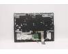 Lenovo 5CB1D10492 COVER Upper Case ASM_POR L82JF SGw/WHWRF