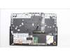 Lenovo 5CB1D10664 COVER Upper Case ASM_ENG L82JK BK WH