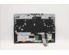Lenovo 5CB1D10908 COVER Upper Case ASM_FRA/ARA L82JK BURGB