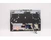 Lenovo 5CB1D10918 COVER Upper Case ASM_LA SPA L82JK BU RGB