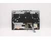 Lenovo 5CB1D10932 COVER Upper Case ASM_BUL L82JK BU WH