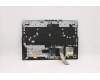 Lenovo 5CB1D10937 COVER Upper Case ASM_UKE L82JK BU WH