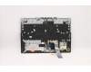 Lenovo 5CB1D12347 COVER Upper Case ASM_RUS L82JK BU WH