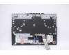 Lenovo 5CB1D12349 COVER Upper Case ASM_SPA L82JK BU WH