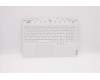 Lenovo 5CB1D12360 COVER Upper Case ASM_ENG L82JK SG BU