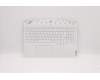 Lenovo 5CB1D12371 COVER Upper Case ASM_HUN L82JK SG BU